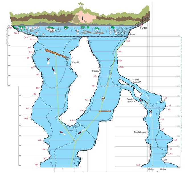 Mapa da Lagoa.