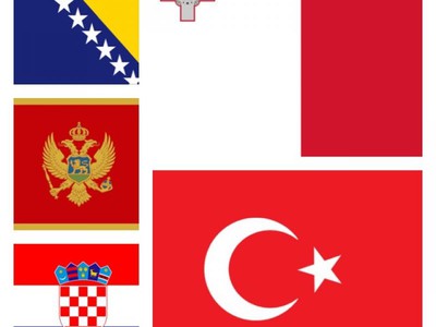 Nosso roteiro pela Turquia, Ilha de Malta, Croácia, Bósnia e Montenegro